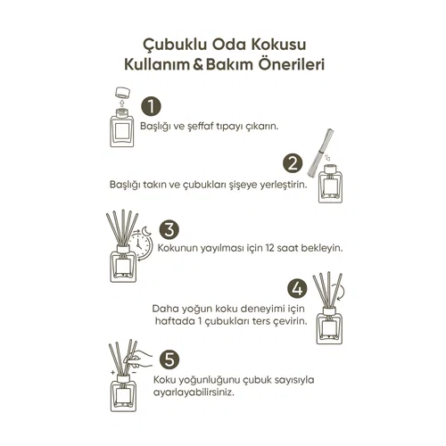 Fresh Cut Fig & Coconut Çubuklu Oda Kokusu 450 Ml