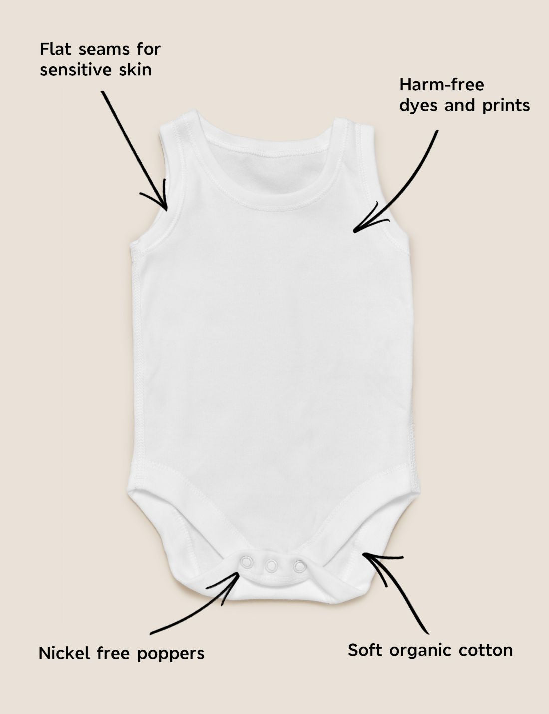 Saf Pamuklu 7'li Bodysuit (0-3 Yaş)