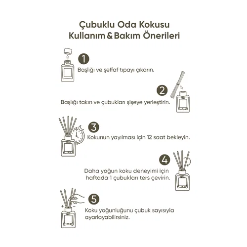 Wild Berries Çubuklu Oda Kokusu 450 Ml