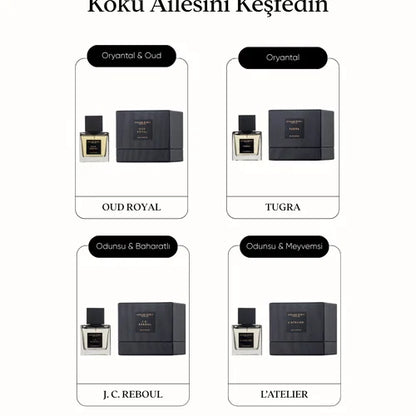 L'atelier Eau De Parfum 100 Ml