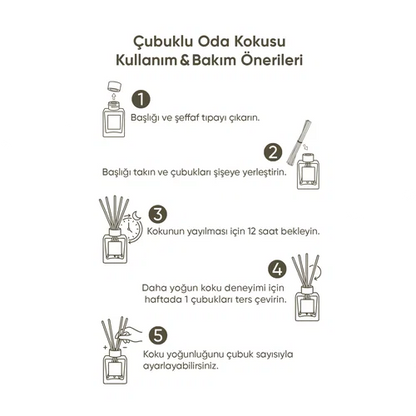 Istanbul Bosphorus Çubuklu Oda Kokusu Refill 985ml