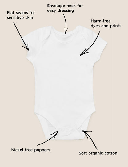Saf Pamuklu 7'li Bodysuit (0-3 Yaş)